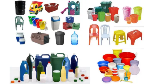 Figura 1 – Exemplo de alguns produtos plásticos disponíveis no comércio. Fonte: imagens da  internet 