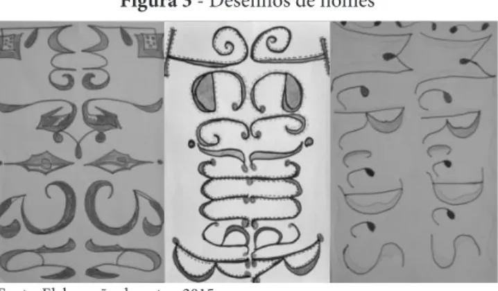 Figura 3 - Desenhos de nomes
