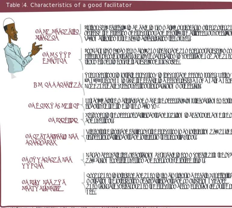 Table 14. Characteristics of a good facilitator
