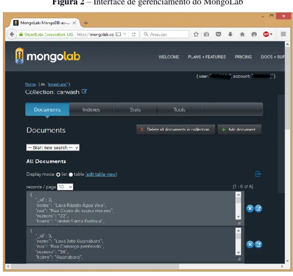 Figura 2 – Interface de gerenciamento do MongoLab 