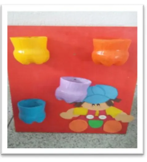 Figura 6: Brinquedos de pet.  