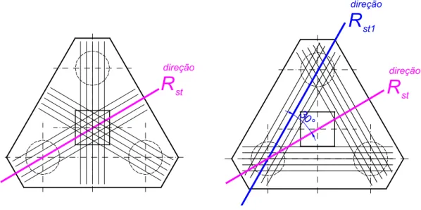 Figura 3.13 – Arranjo de armadura segundos as medianas e segundo os lados do  bloco 