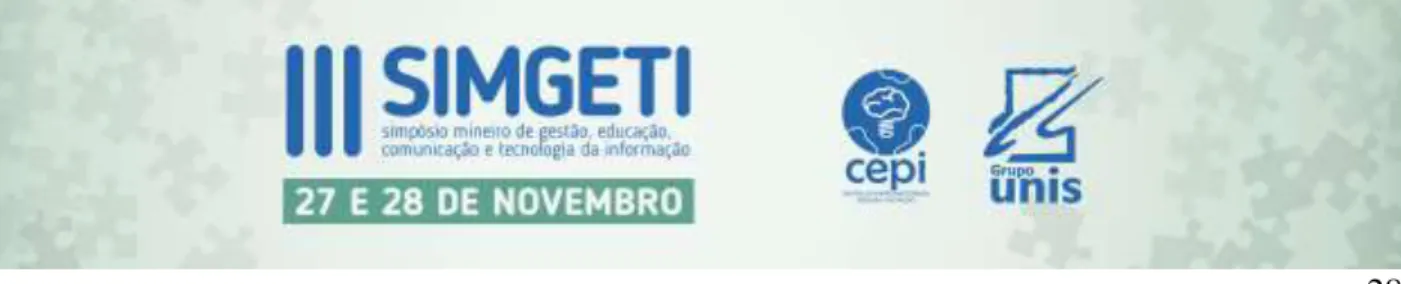 Tabela 1: Principais indicadores do PEIC 