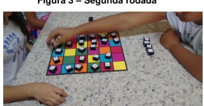Figura 4 – Momento de diálogo 