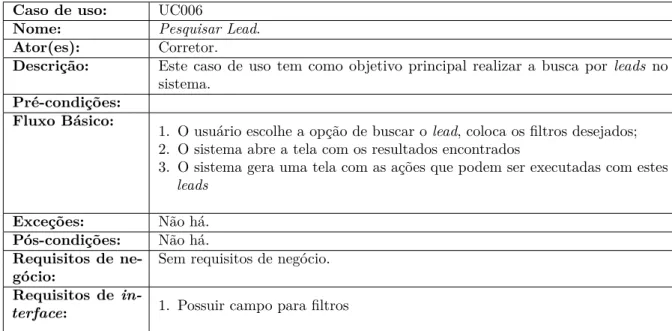 Tabela 10 – Caso de uso UC006 - Pesquisar Lead.