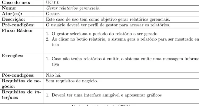 Tabela 14 – Caso de uso UC010 - Gerar relatórios gerenciais.