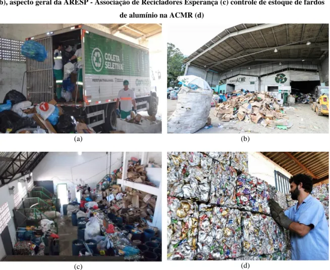 Figura 3 - Equipe da coleta seletiva na ACMR - Associação de Catadores de Materiais Recicláveis (a e  b), aspecto geral da ARESP - Associação de Recicladores Esperança (c) controle de estoque de fardos 