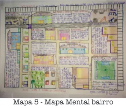 Mapa 6 - Mapa Mental bairro