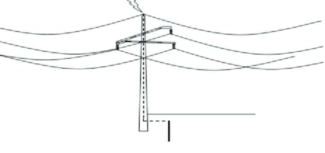 Figura 10.2 – Confi guração do caso simulado com incidência  de surto atmosférico no topo da estrutura.