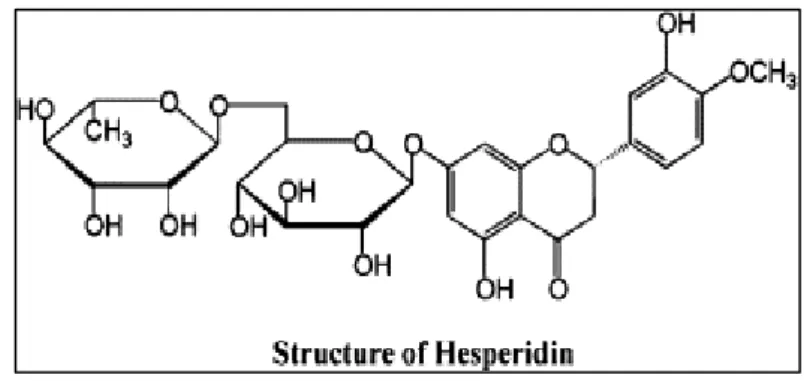 Figura 1: Estrutura química da hesperidina. 