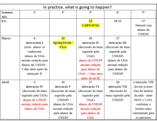 Figura 6 – Calendário previsto para 2013_UGA2i 