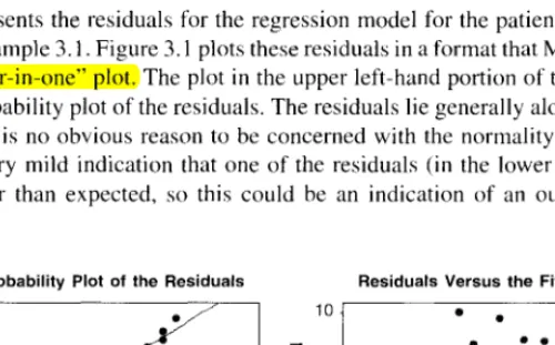 Table  3.3  presents  the  residuals  for  the  regression  model  for  the  patient satisfaction  data from Example 3.1