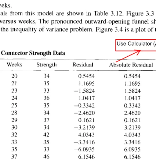 Table  3.12  contains  28  observations  on  the  strength  of a  connector  and  the  age  in  weeks  of the glue used to  bond the components of the connector together