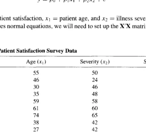 Table  3.2 contains  some of the data that has  been  collected for  a random  sample of  25  recently discharged patients