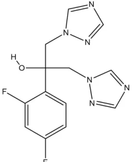Figura 1 – Estrutura Química do Fluconazol 