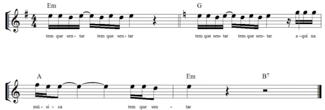 Figure 5. Song 1: Tem Que se Sentar (You have to sit down) 