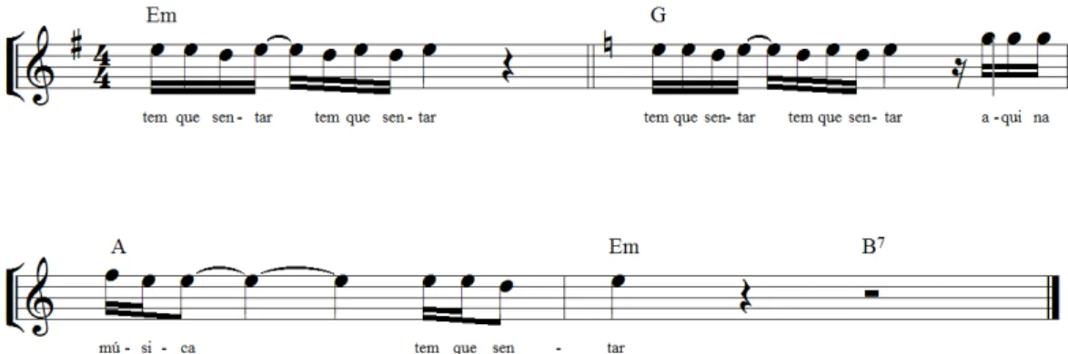 Figure 5. Song 1: Tem Que se Sentar (You have to sit down) 