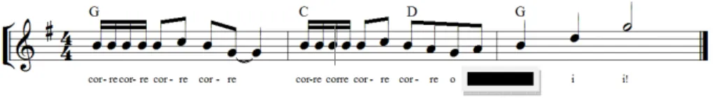 Figure 10. Song 4: Corre, Corre, Corre (Run, Run, Run). The black tag on the score  covers where the name of the client was sung