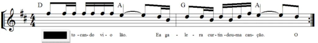 Figure 15. Song 7: A galera curtindo esta canção (Everybody is enjoying this song). 