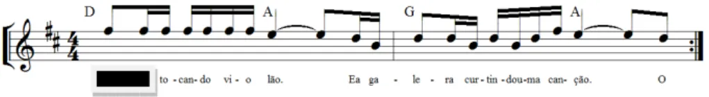 Figure 16. Recapitulation of “A galera vai curtindo esta canção.” The black tag on the  score covers where the name of the client was sung.