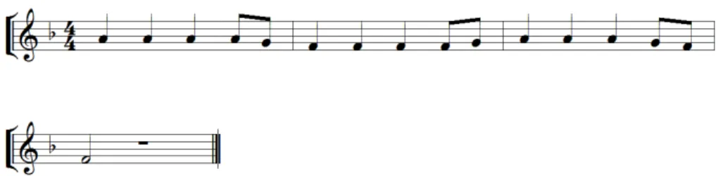 Figure 18. Song 9: Louie veio pra música (Louie came to music).  