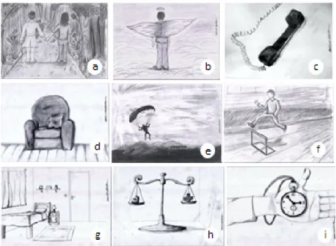 Figura 1 – Imagens utilizadas como disparador de reflexões.