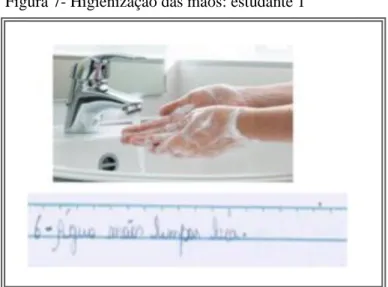 Figura 7- Higienização das mãos: estudante 1 