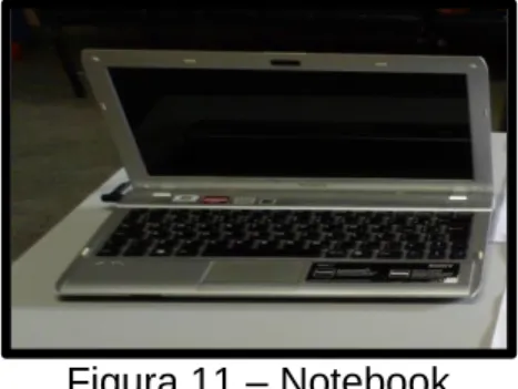 Figura 11 – Notebook  