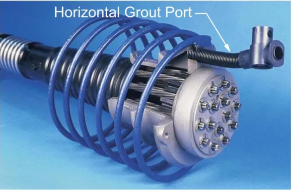Figure 2. Photo. Old generation of PT anchorage system. 