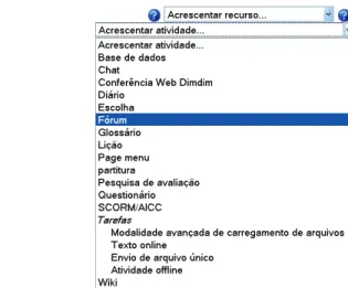 Figura 3.1 Acrescentar atividade: Fórum.