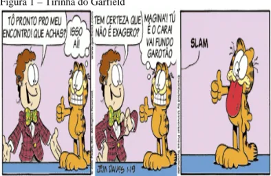 Figura 1 – Tirinha do Garfield