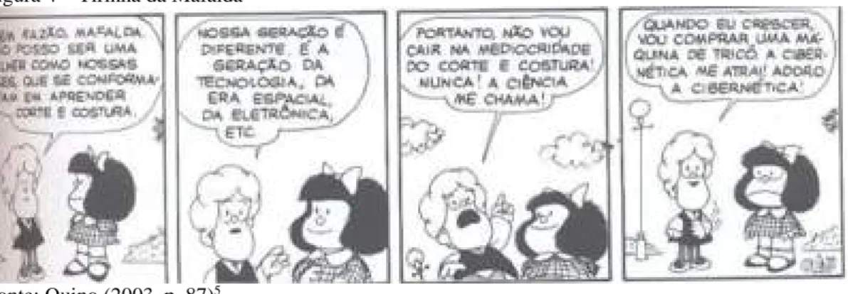 Figura 4 – Tirinha da Mafalda  