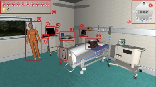 Figure 3.41: User Interface - Sepsis Case Confirmation and Therapy Phase.