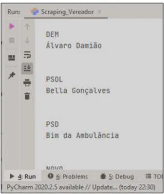Figura 11 - Resultado da extração div view-content. 