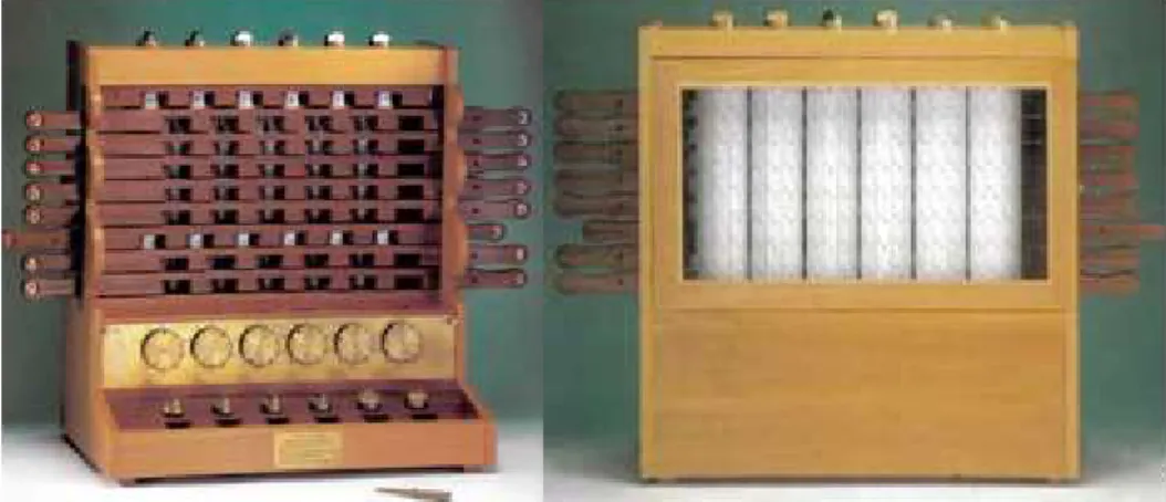 Figura 2.5 - Réplica da máquina de Schickard, por Bruno Freytag (1960)  Fonte: Adaptação, History of Computers; < 