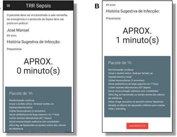 Figura  4.  Aplicativo  TRR  Sepsis.  Tela  contendo  informações  iniciais  de  manejo  do  paciente  séptico  e  um  temporizador  demonstrando  o  tempo  decorrido  após  a  abertura  do  protocolo  e  acionamento  do  TRR  (A)