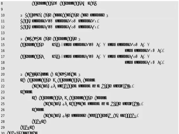 Figura 8-1. Esquema da variável ponto1, que é um registro com três campos reais,  x, y e z, declarada no Algoritmo 8-1