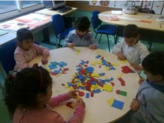 Figura 3. Crianças brincando com blocos lógicos.  