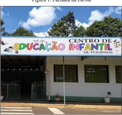 Figura 1. Fachada da escola 