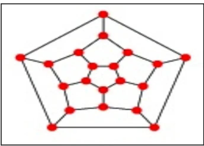 Figura 1 – Grafo do problema hamiltoniano 