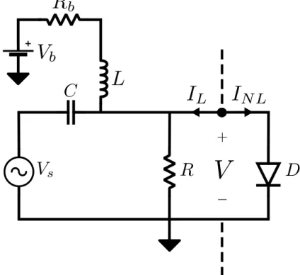Figure 48 – Input model of a common-emitter amplifier stage using a BJT.