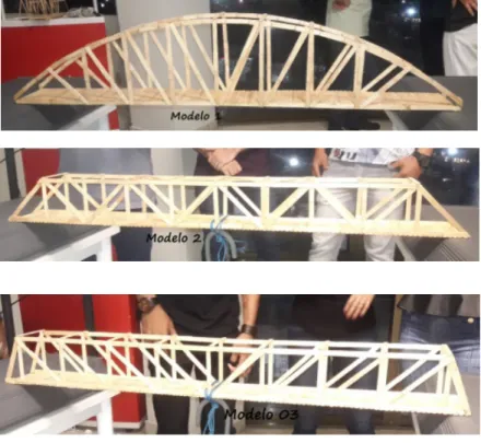 Figura 1 - Modelos (1,2, 3,4,5) de pontes utilizadas no experimento