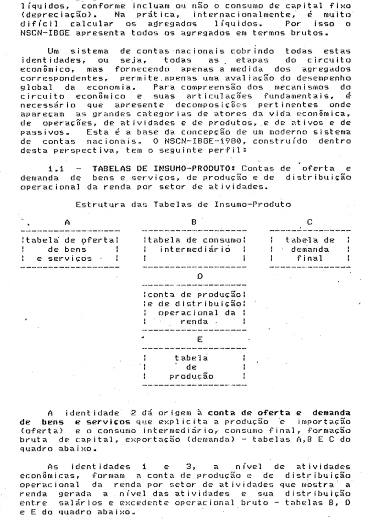 tabela  de 