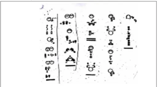 Figura 11 - Exemplo de atividade aplicada de leitura e escrita a partir de recortes da  história “Negrinho e Solimões” 