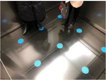 Figure  8  -  Markers  to  guide  on  minimum  distance between  people, Source: Kari @karicleta via Twitter  