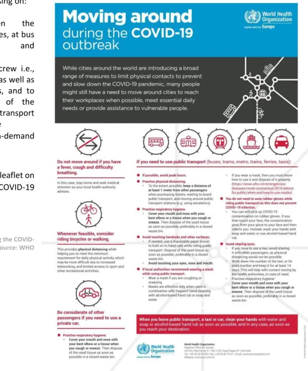 Figure 16 – Moving around during the COVID- COVID-19 outbreak, Source: WHO 