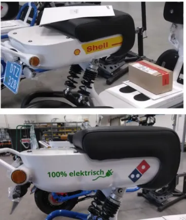 Figure - Visual Identity of Customers on Scooters