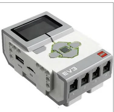 Figura 3: Bloco de comandos do KIT LEGO ®  MINDSTORMS EV3 