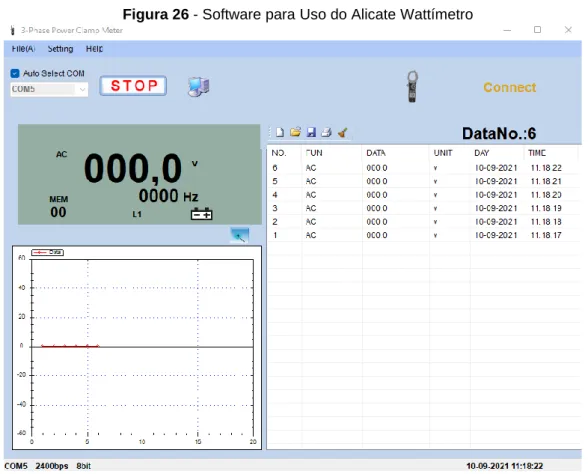 Figura 26 - Software para Uso do Alicate Wattímetro 