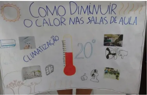 Figura 8 - Cartaz referente a soluções 